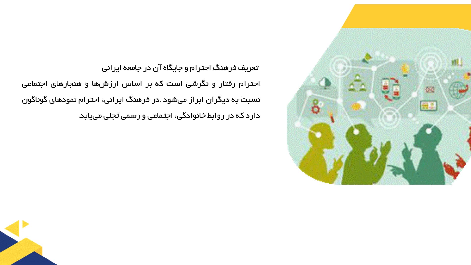 پاورپوینت در مورد فرهنگ احترام در جامعه ایرانی